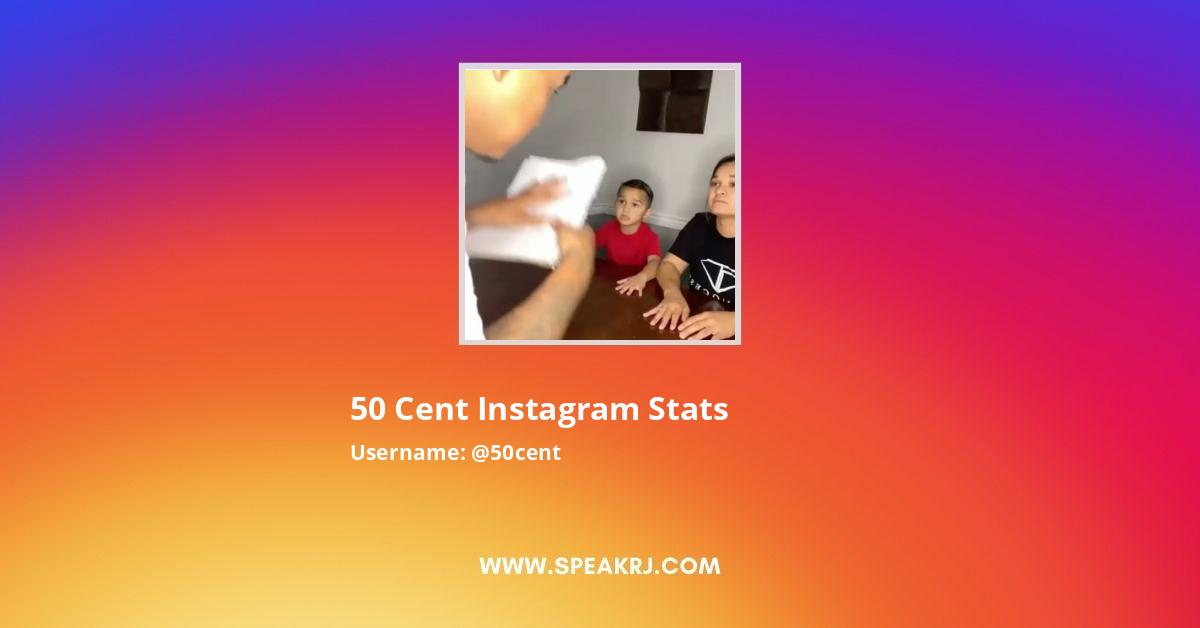 COOL LYRICS  Channel Statistics / Analytics - SPEAKRJ Stats