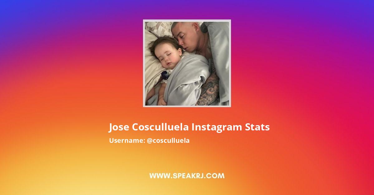 Cosculluela Instagram Stats