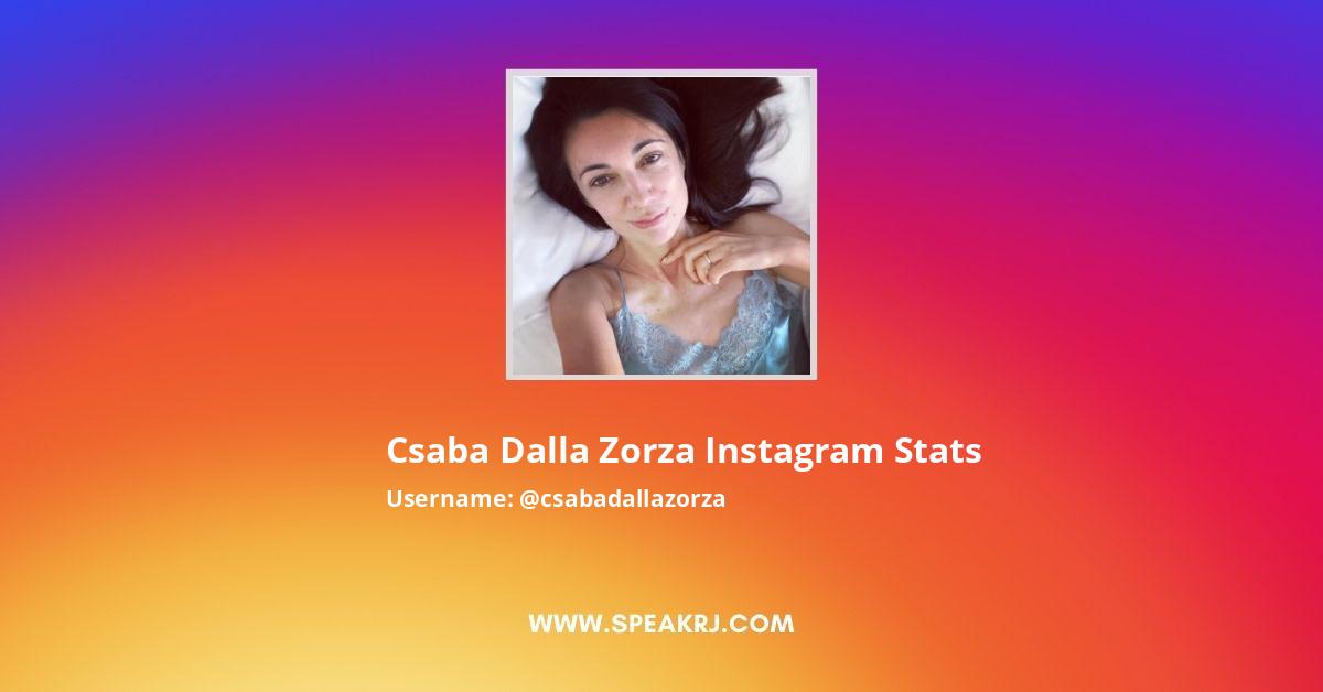Csaba dalla Zorza Instagram Followers Statistics / Analytics - SPEAKRJ Stats