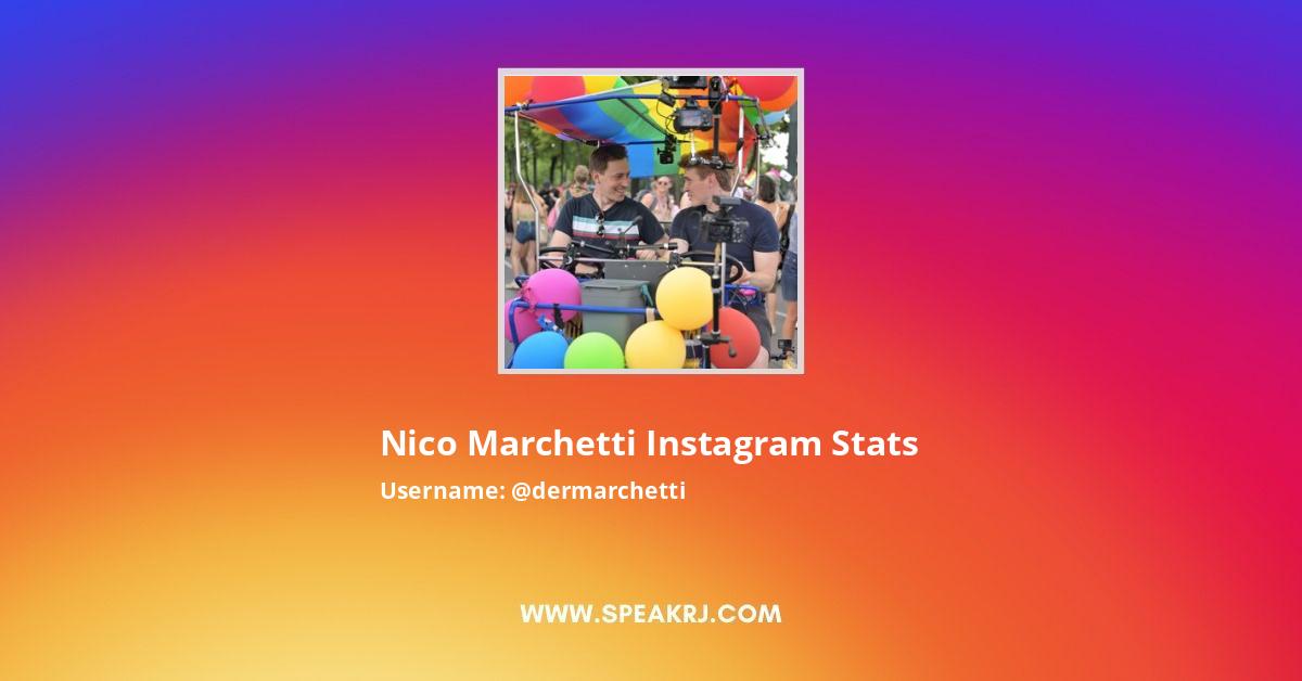 Nico Marchetti Instagram Pictures