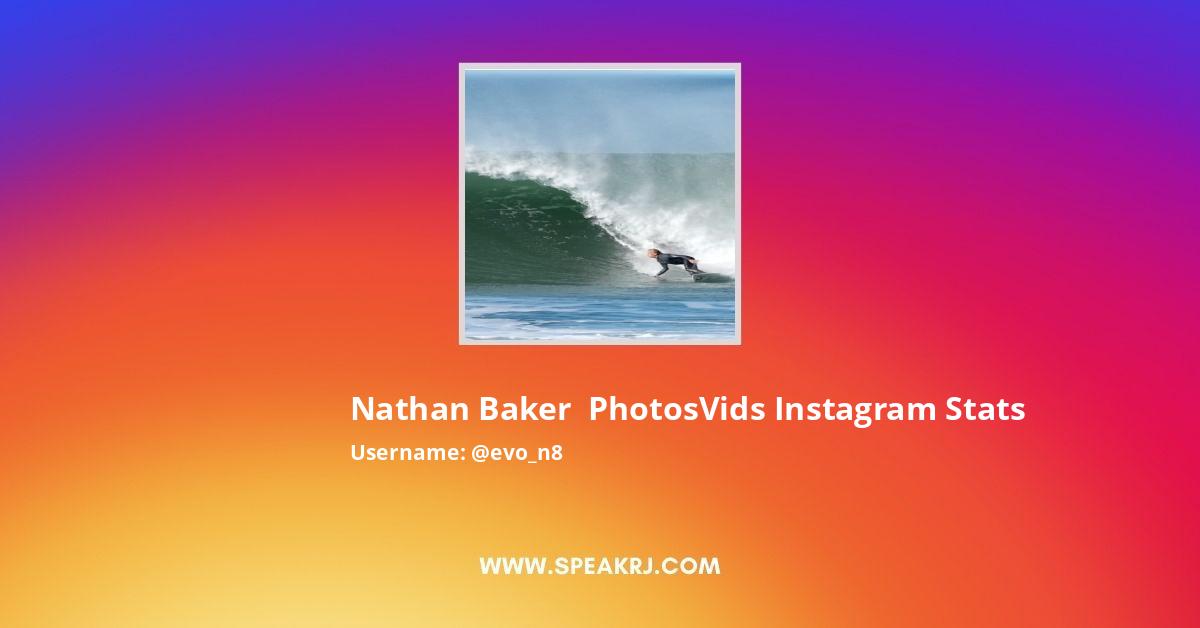 Nathan Baker Instagram Pictures