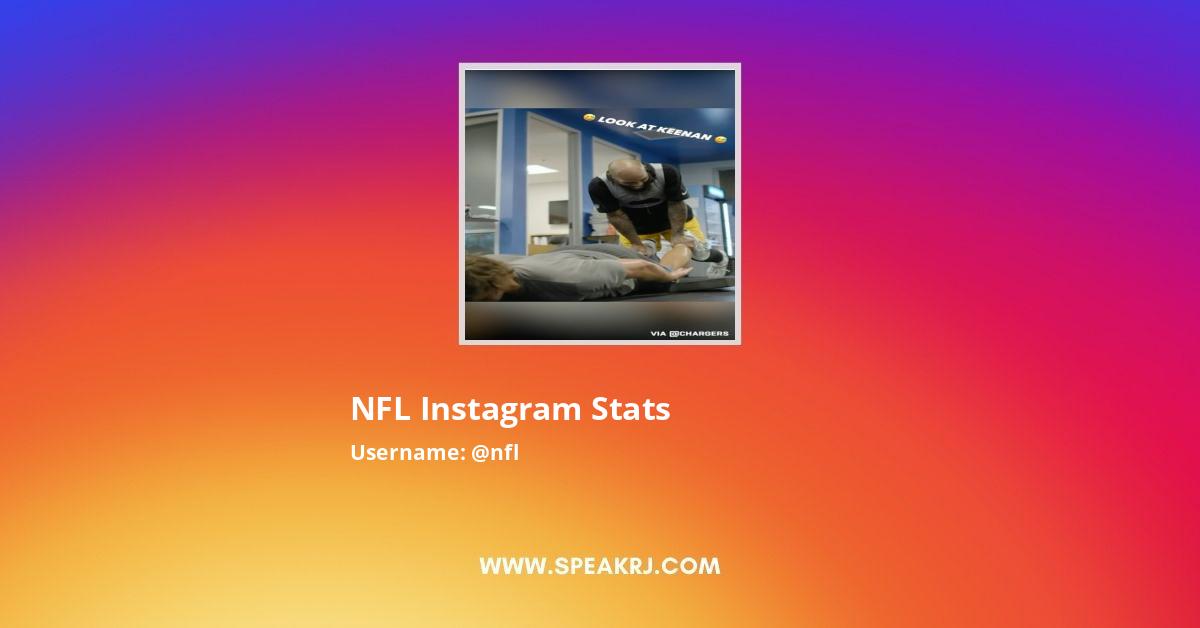 NFL   Channel Statistics / Analytics - SPEAKRJ Stats