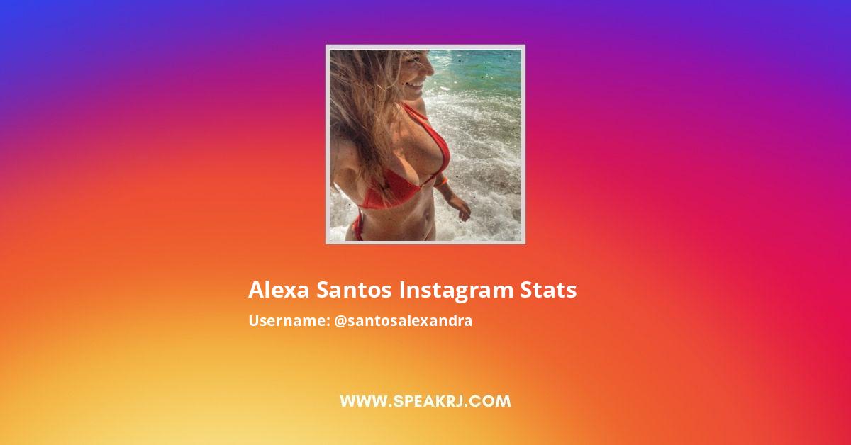 Renan Souzones Instagram Followers Statistics / Analytics - SPEAKRJ Stats
