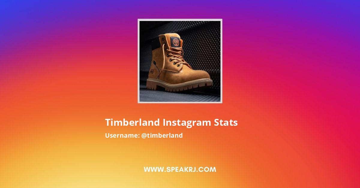 Erika De La Vega Instagram Followers Statistics / Analytics - SPEAKRJ Stats