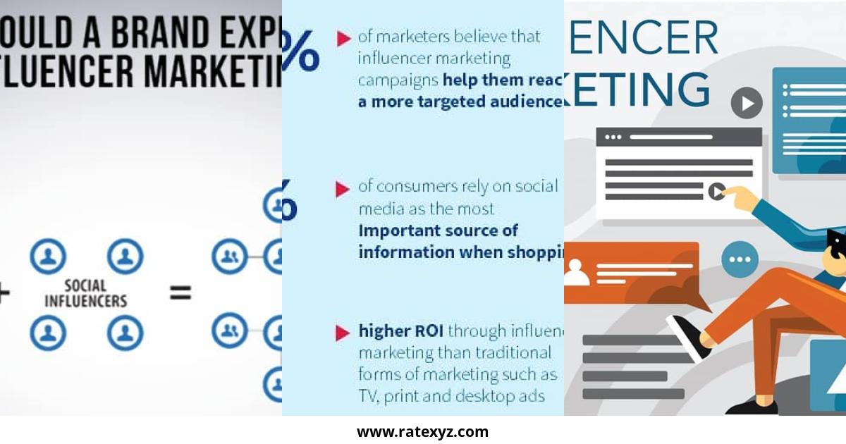 Spiddomedia Influencer Marketing Agency Instagram Pictures