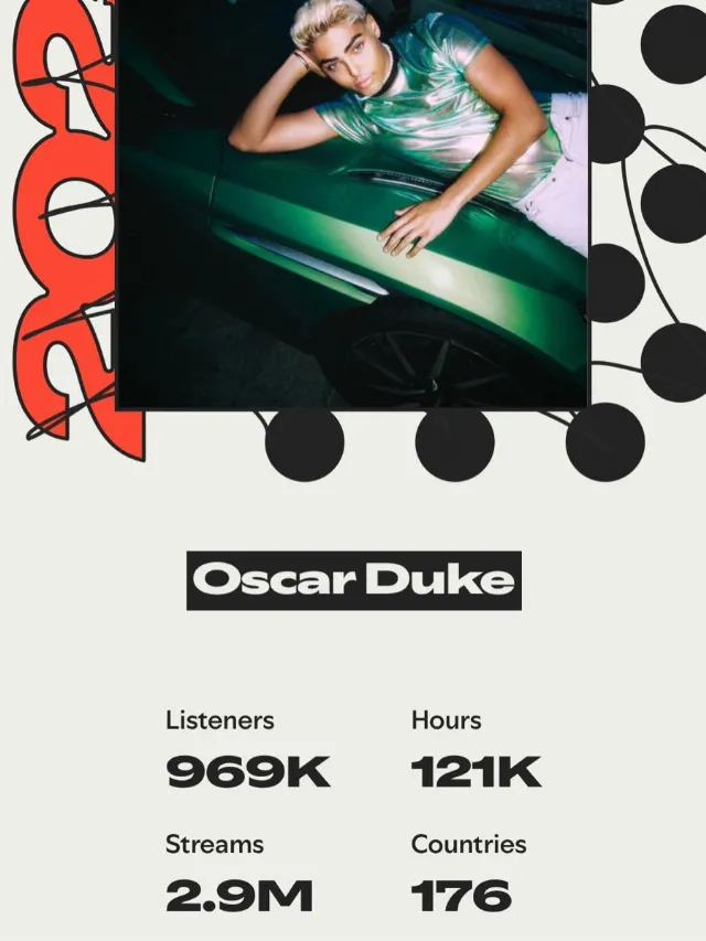 Post by O S C A R