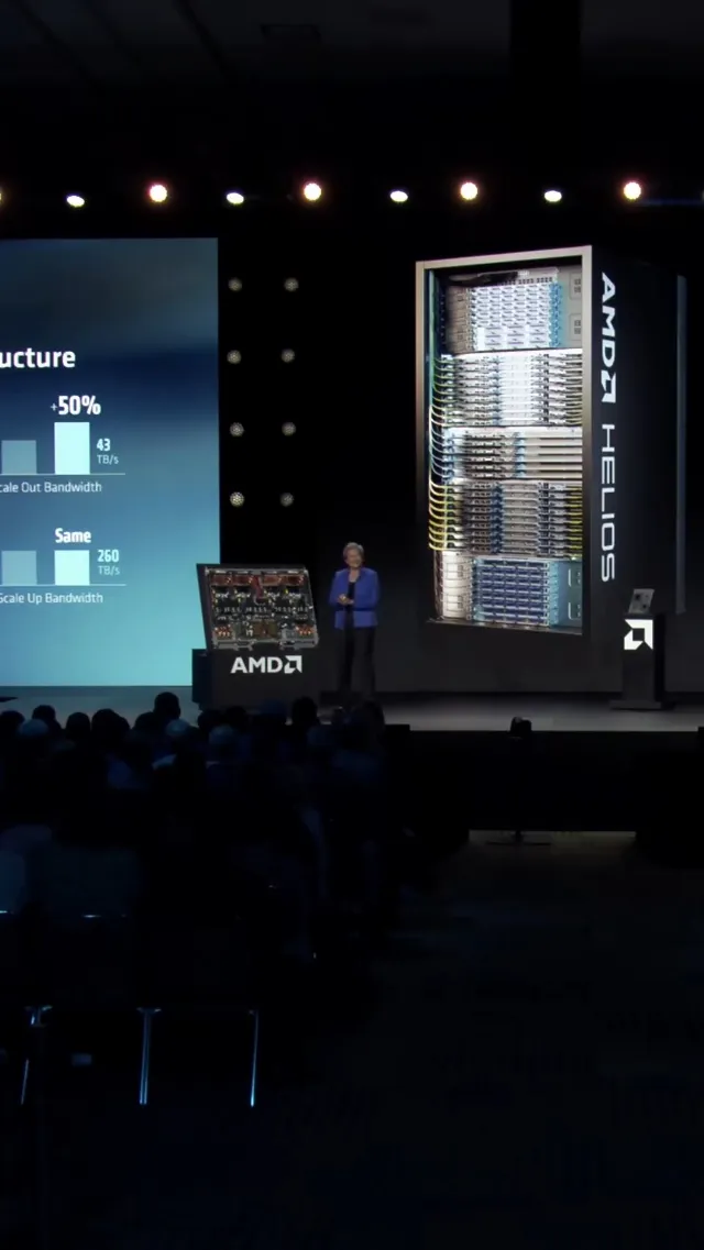 Post by AMD