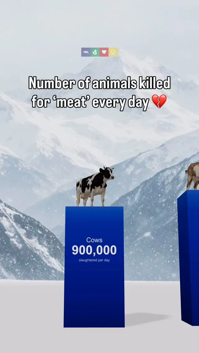 Post by Plant Based News