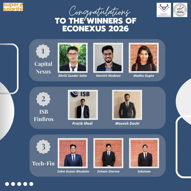 Post by Finance & Investments Club, IIM Calcutta