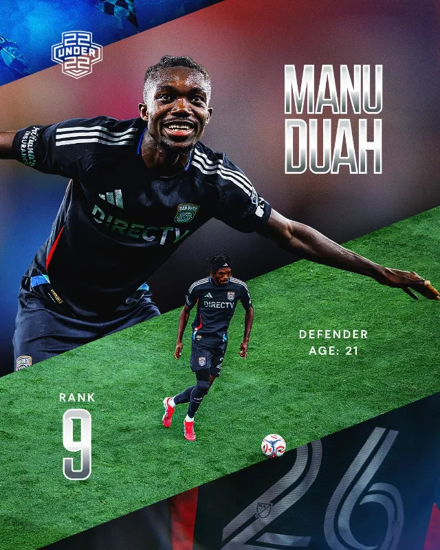 Post by San Diego FC