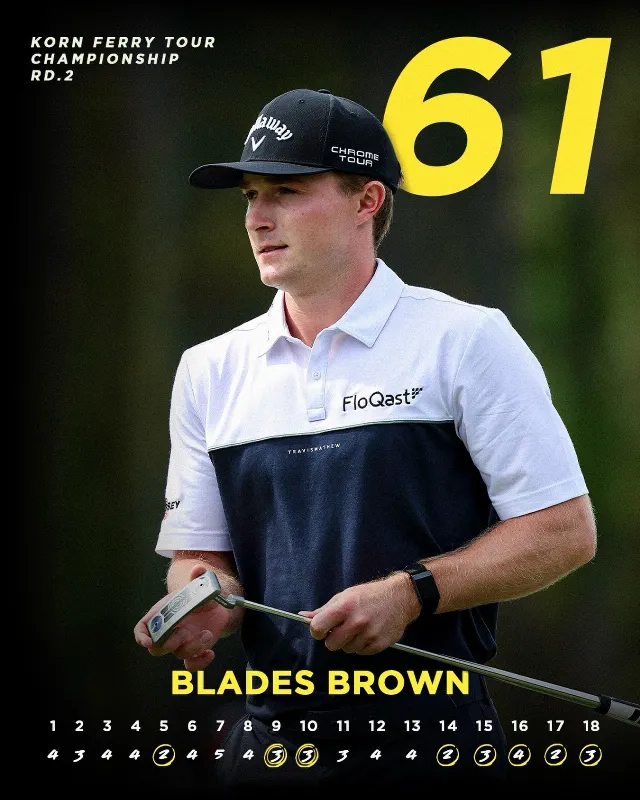 Post by Callaway Golf