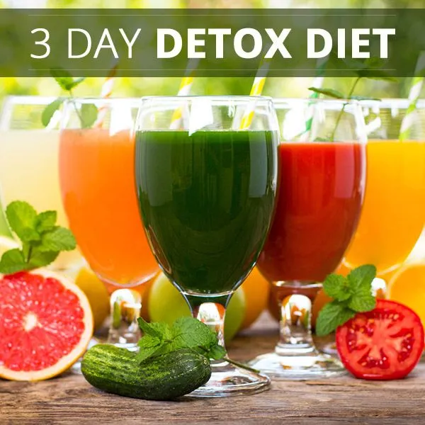 Post by HealthKart.com