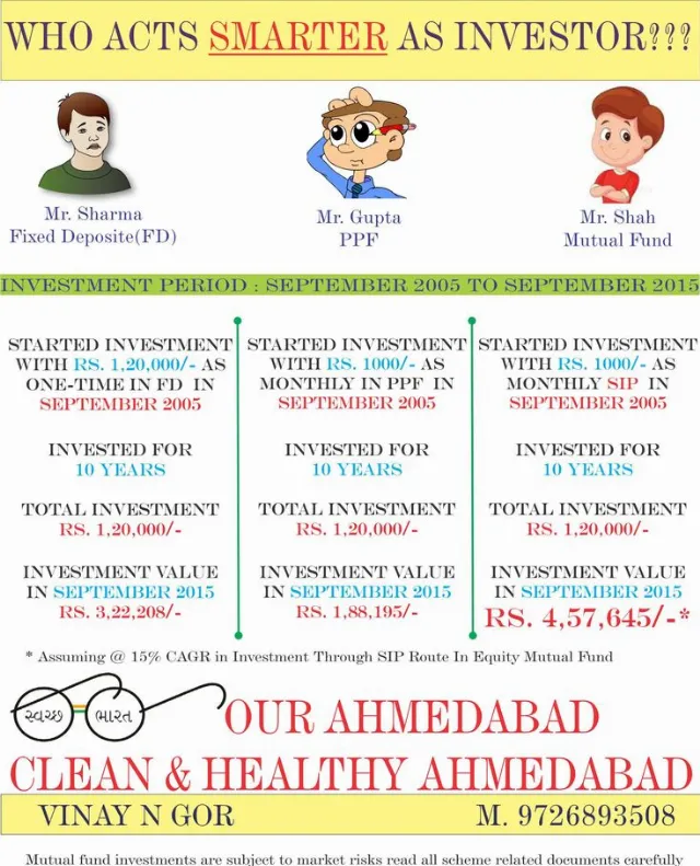 Post by VNG Financial Adviser