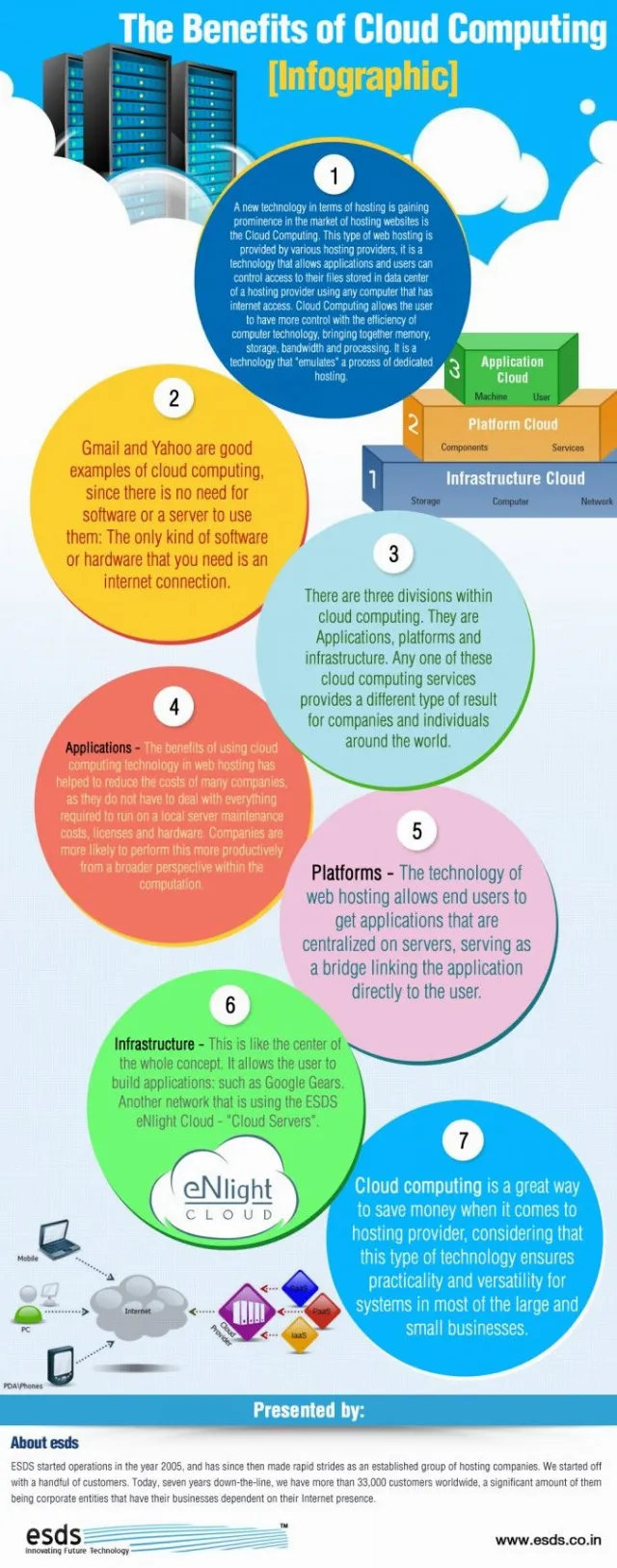 Post by Network Medics, Inc.