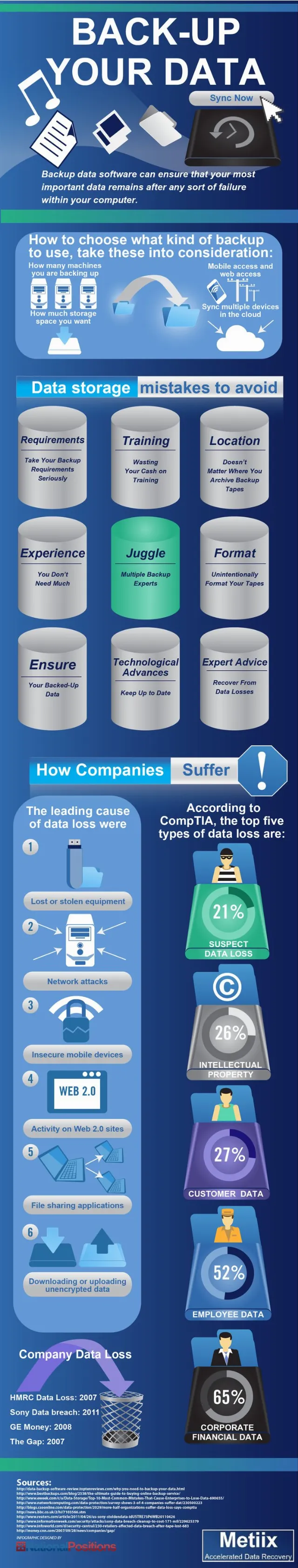 Post by Network Medics, Inc.