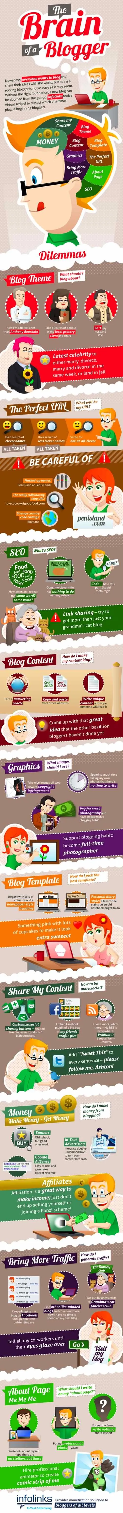 Post by Socialbrite Team
