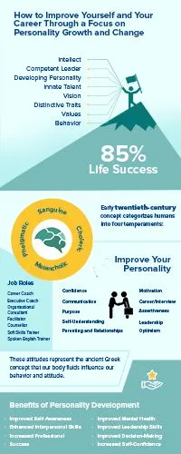 Post by TOPS Technologies