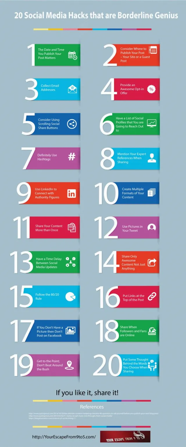 Post by 007 Marketing | Pinterest Marketing