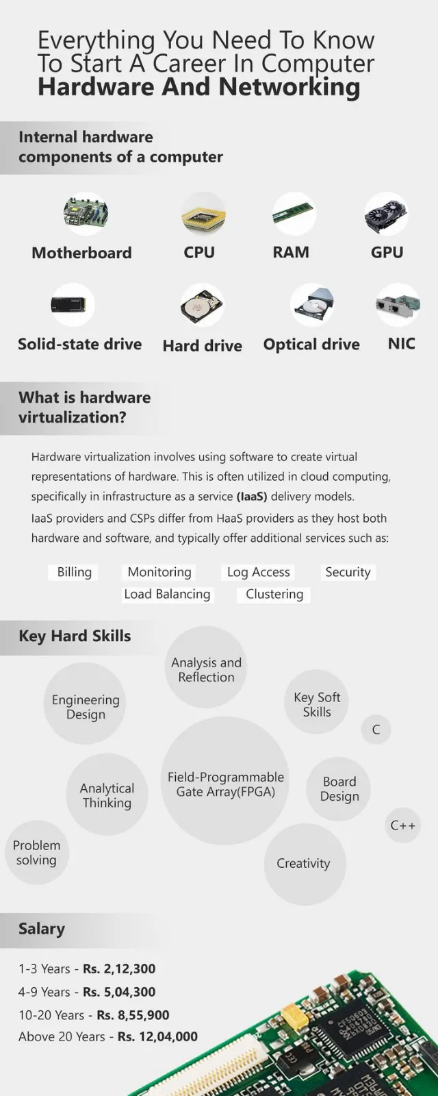 Post by TOPS Technologies