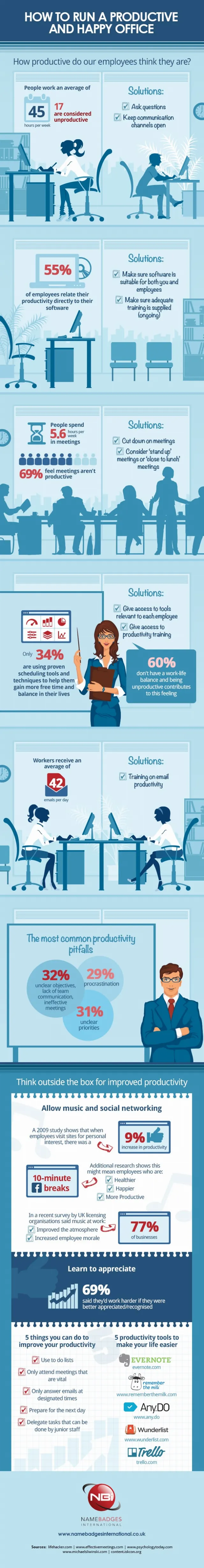 Post by Network Medics, Inc.