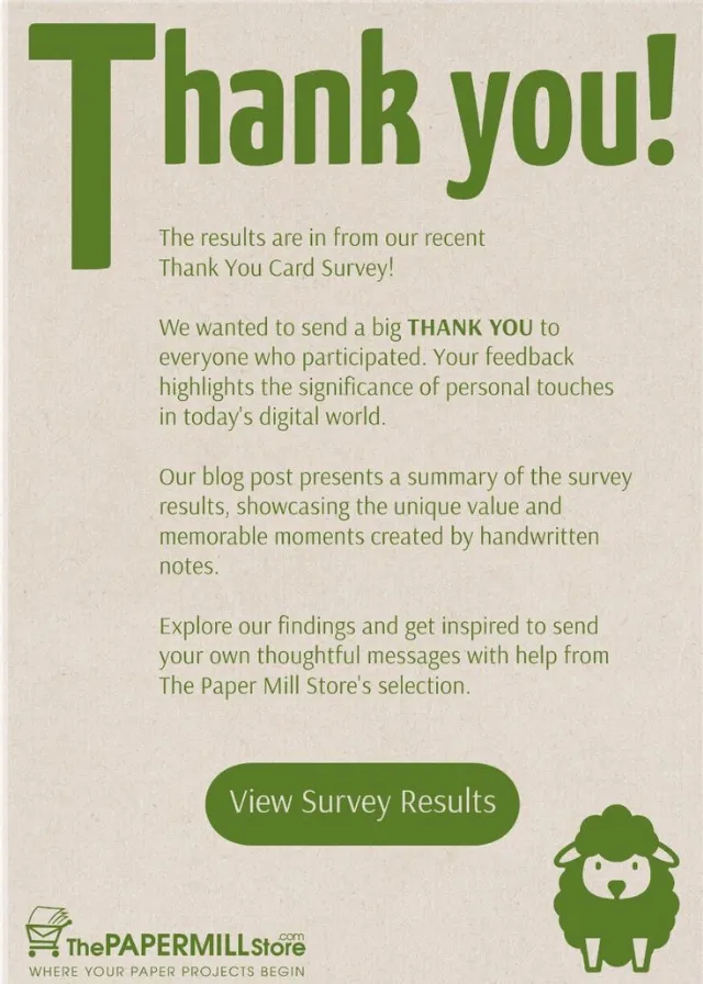 Post by The Paper Mill Store, Inc