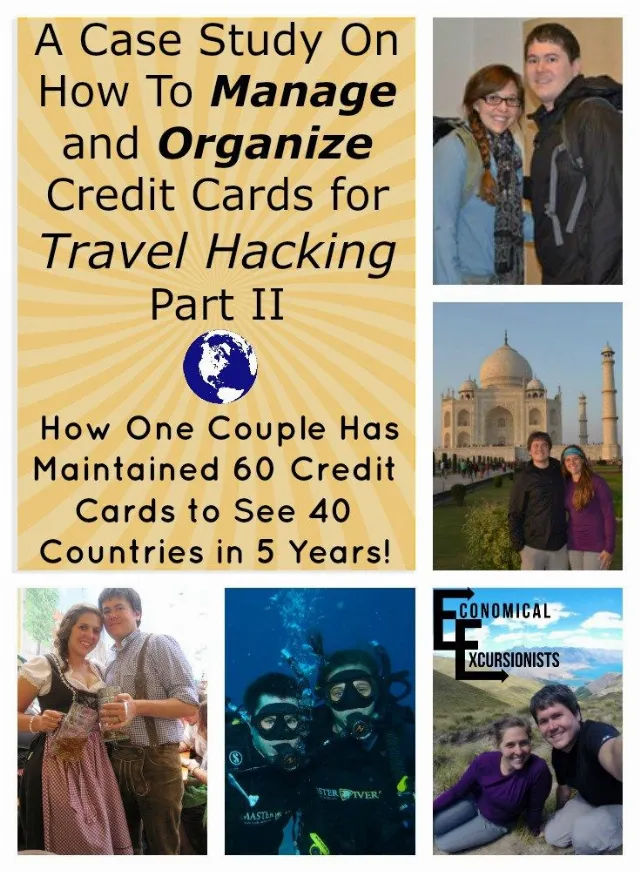 Post by Half the Clothes (travel blog)