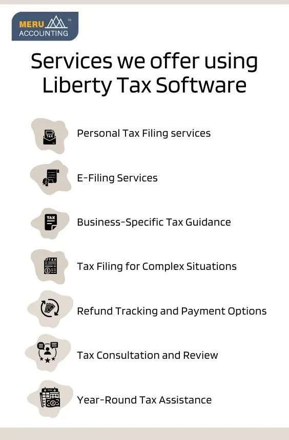 Post by Meru Accounting