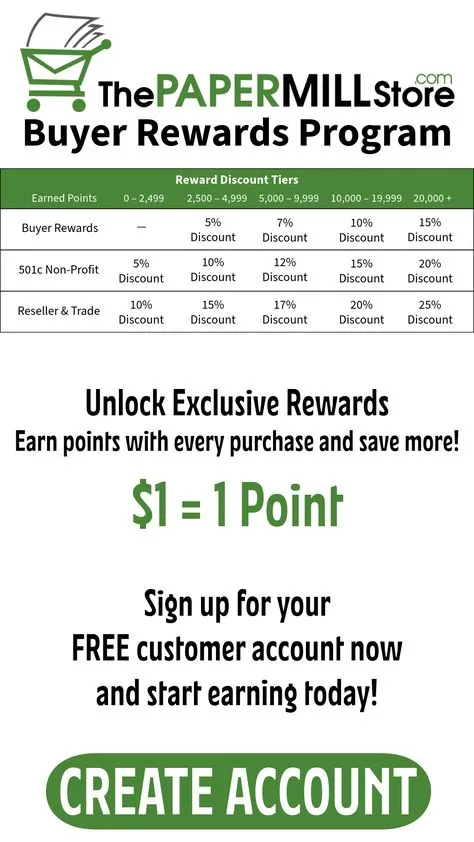 Post by The Paper Mill Store, Inc