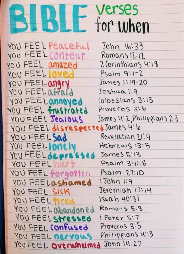 Post by Brianna Hodges