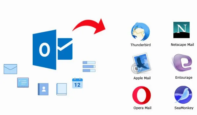 Post by Mannat Software