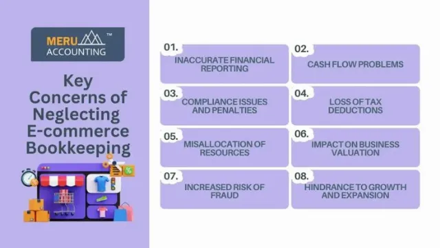 Post by Meru Accounting