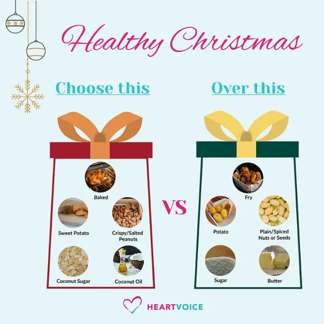 Post by HeartVoice