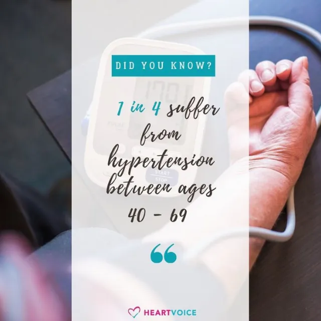 Post by HeartVoice