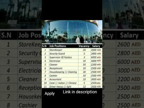 Post by The Fazal Vlogz (Dubai)