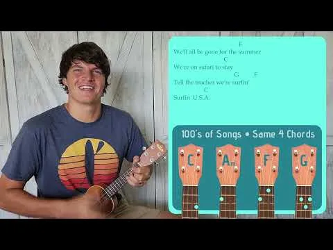 Post by Four Chord Simple