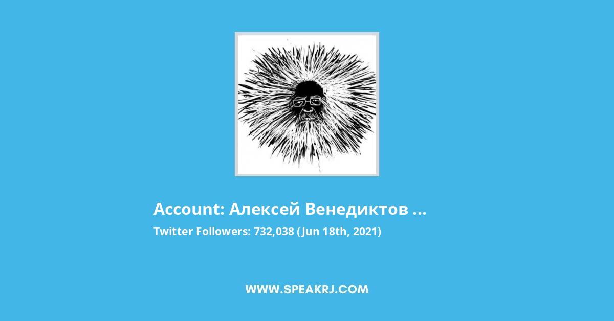 Алексей Венедиктов Twitter Stats
