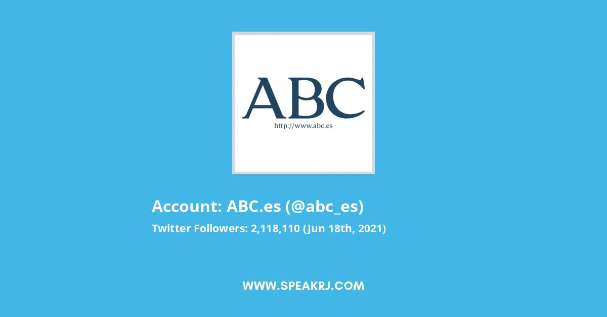 ABC.es Twitter Stats