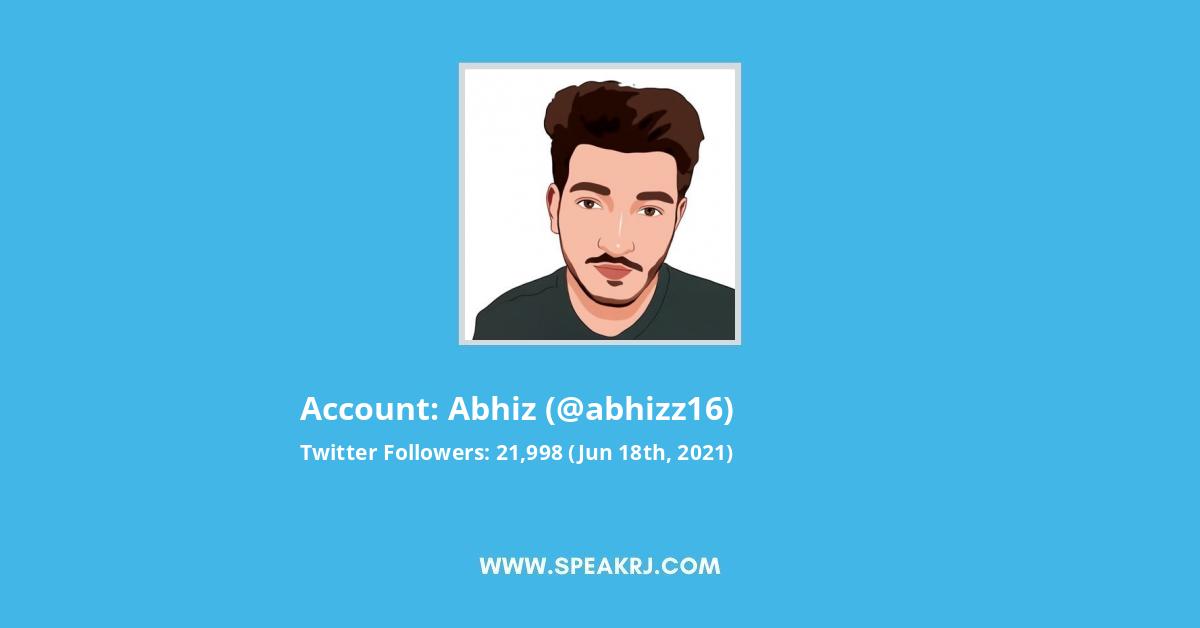 Abhiz Twitter Stats