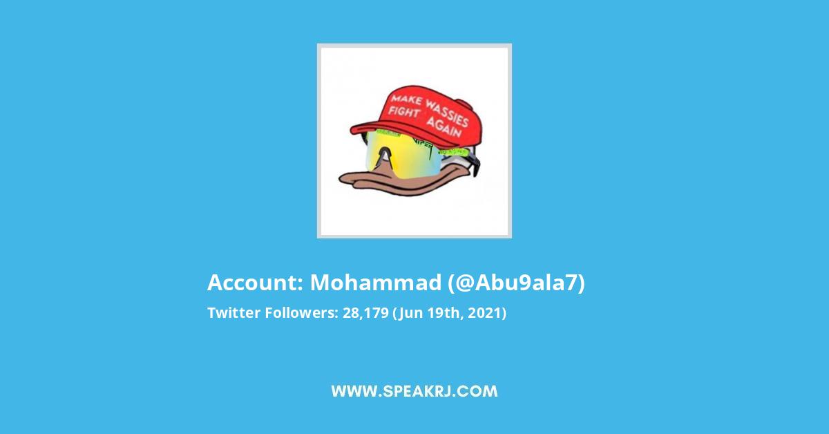 Mohammad Twitter Stats