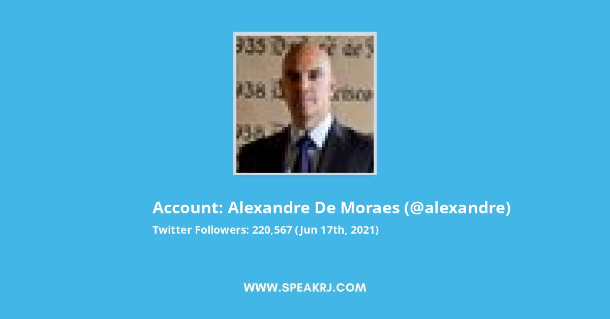 Alexandre de Moraes Twitter Stats