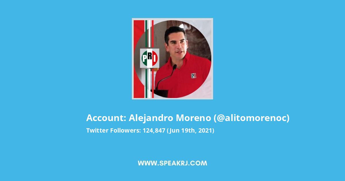 Alejandro Moreno Twitter Stats