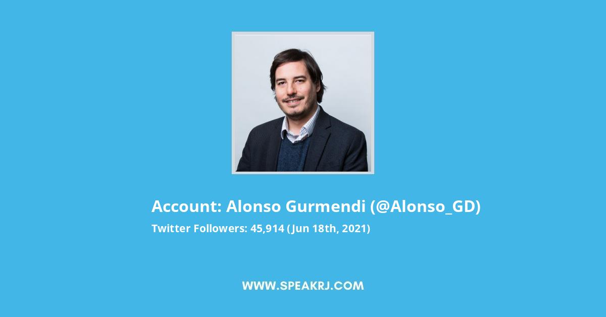 Alonso Gurmendi Twitter Stats