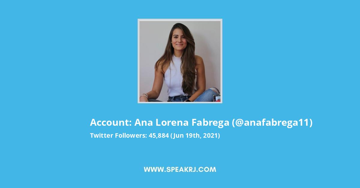 Ana Lorena Fabrega Twitter Stats