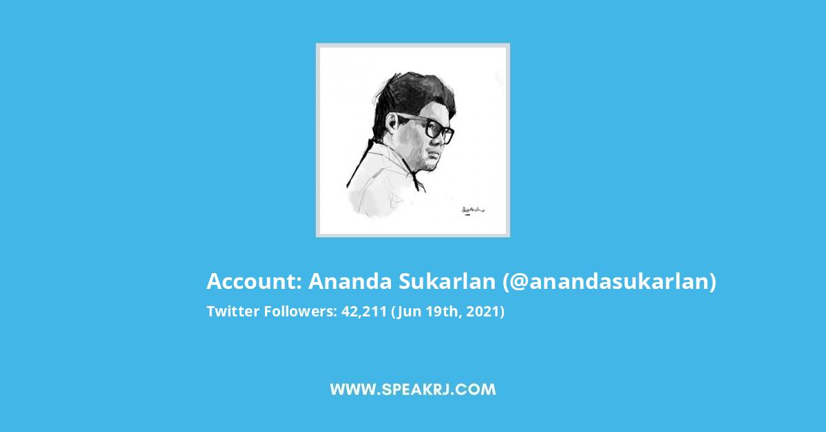 Ananda Sukarlan Twitter Stats