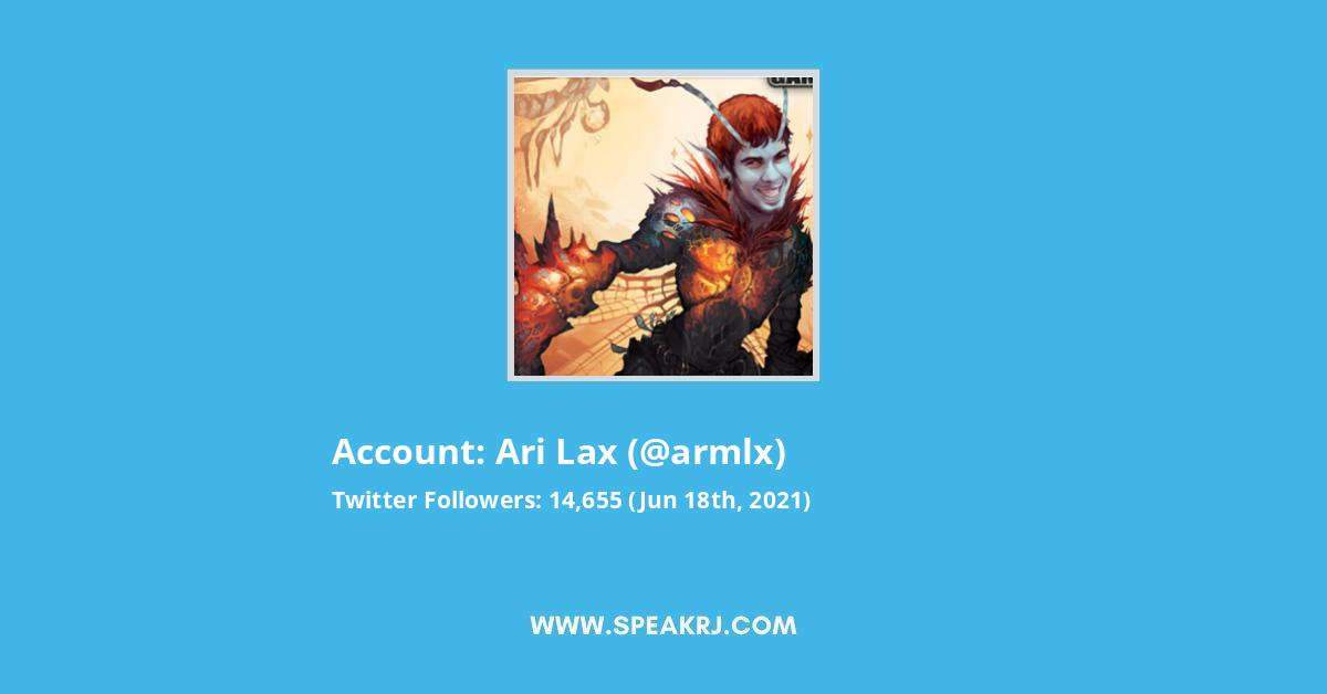 Ari Lax Twitter Stats