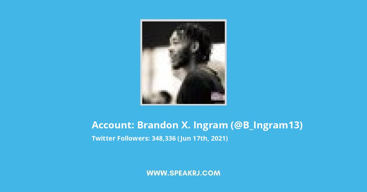 Brandon X. Ingram Twitter Stats