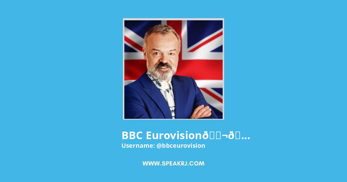 BBC Eurovision🇬🇧 Twitter Stats