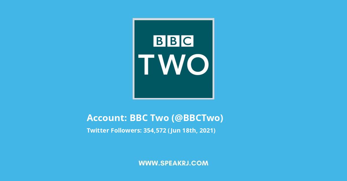 BBC Two Twitter Stats