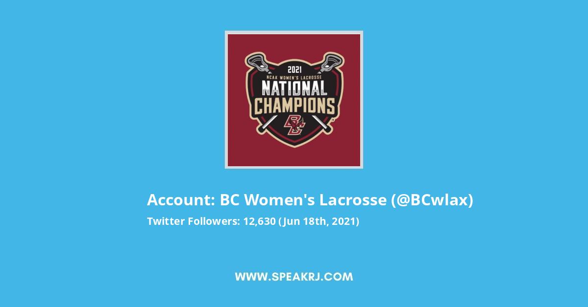 BC Women's Lacrosse Twitter Stats