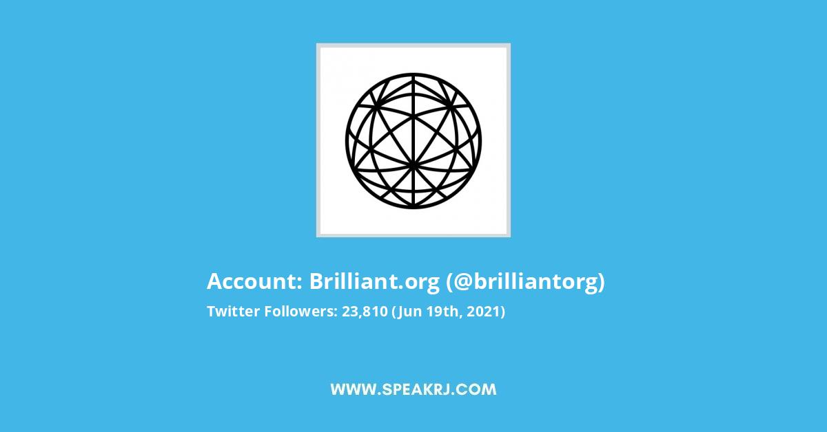 Brilliant.org Twitter Stats